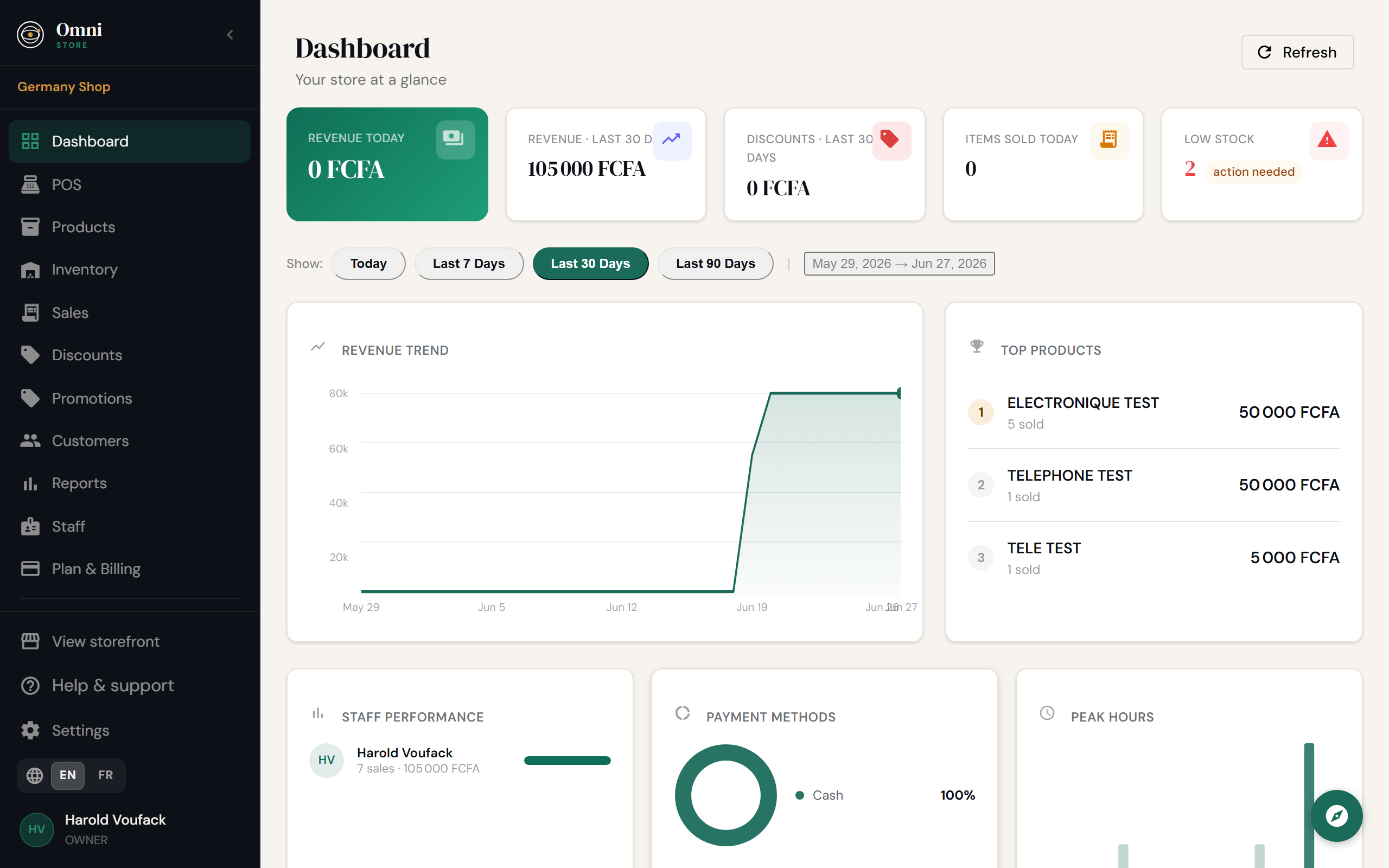 Dashboard - desktop