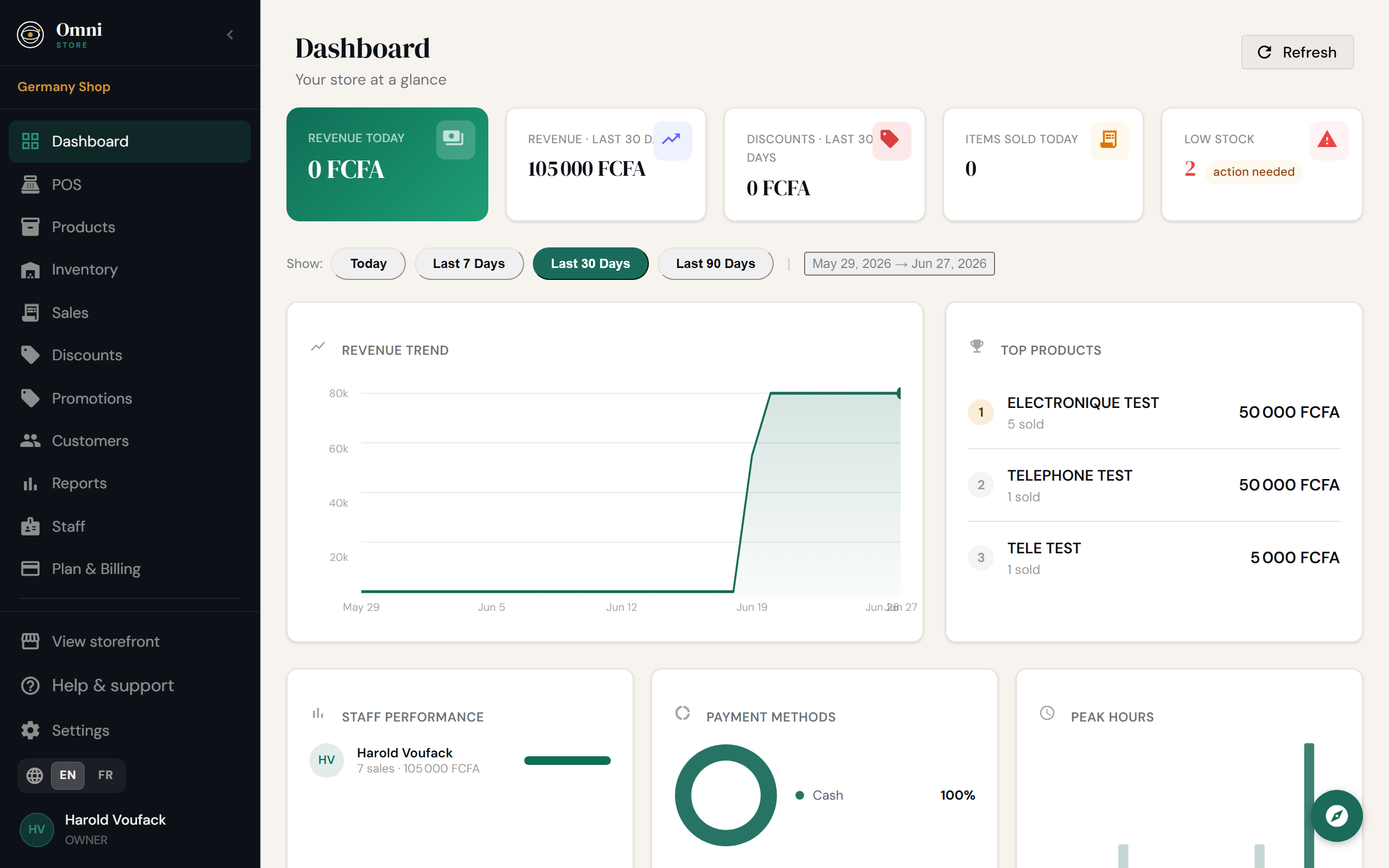 Profitability tracker - desktop